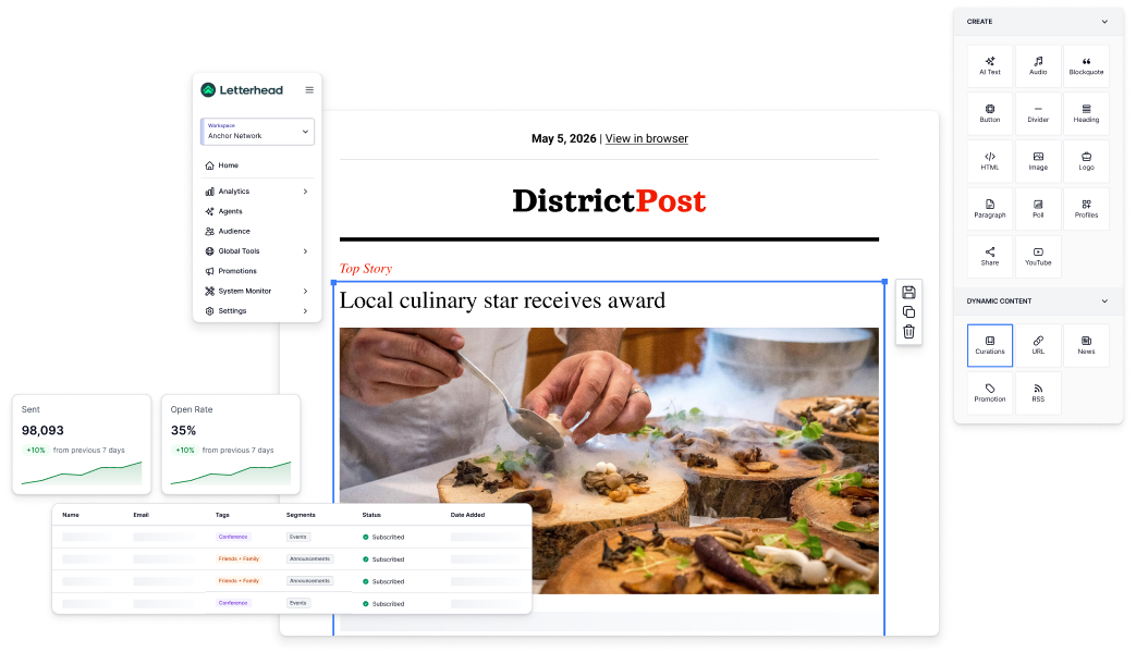 Letterhead — composing the District Post Daily Digest